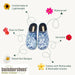 Backdoorshoes Footwear - Women's Clogs - Bluebells