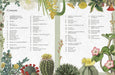 Royal Botanic Gardens, Kew Books - The Kew Gardener's Guide To Growing Cacti And Succulents