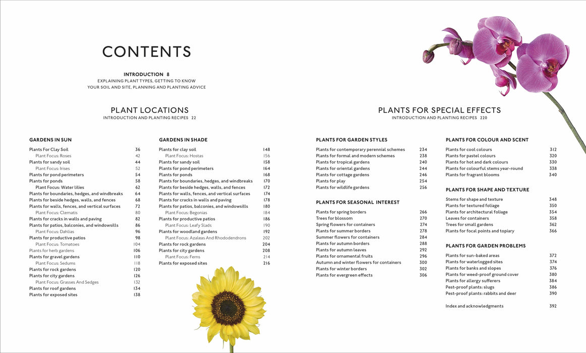 Royal Horticultural Society (RHS) Books - RHS What To Plant Where Encyclopedia
